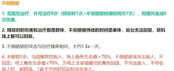 《原神》魔药研析第三阶段通关流程全面讲解 原神1
