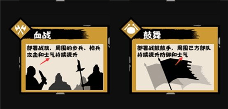 《无悔华夏》军心作用一览 无悔华夏军心有什么用3