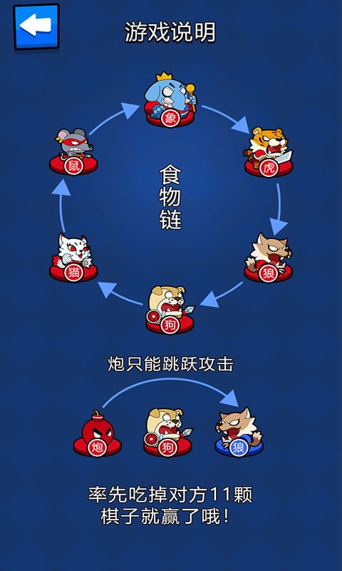 斗兽棋之一炮走红