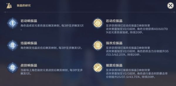 《原神》稳态的响应满分流程 原神振晶的研究第五关怎么过1