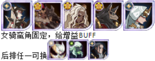 《剑与远征》猎宝角逐pvp阵容推荐攻略 剑与远征猎宝角逐VP阵容推荐6