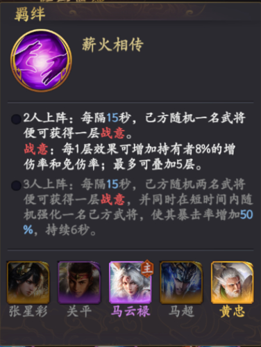 《乱世逐鹿》赵云阵容搭配攻略 乱世逐鹿赵云阵容搭配攻略7