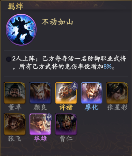 《乱世逐鹿》开荒阵容推荐 乱世逐鹿新手开荒阵容搭配推荐5