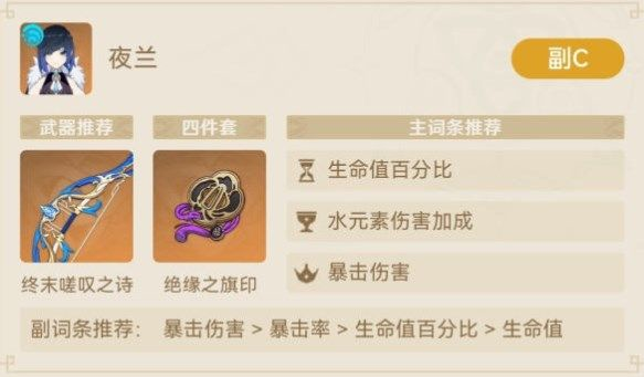 《原神》0命夜兰最佳阵容搭配攻略 原神2