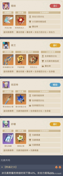 《原神》夜兰蒸发流队伍搭配攻略 原神2