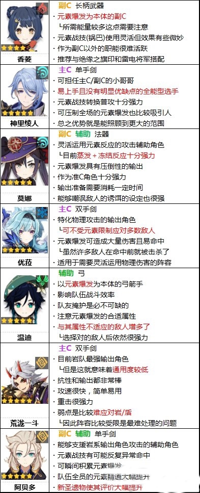 原神游戏截图15