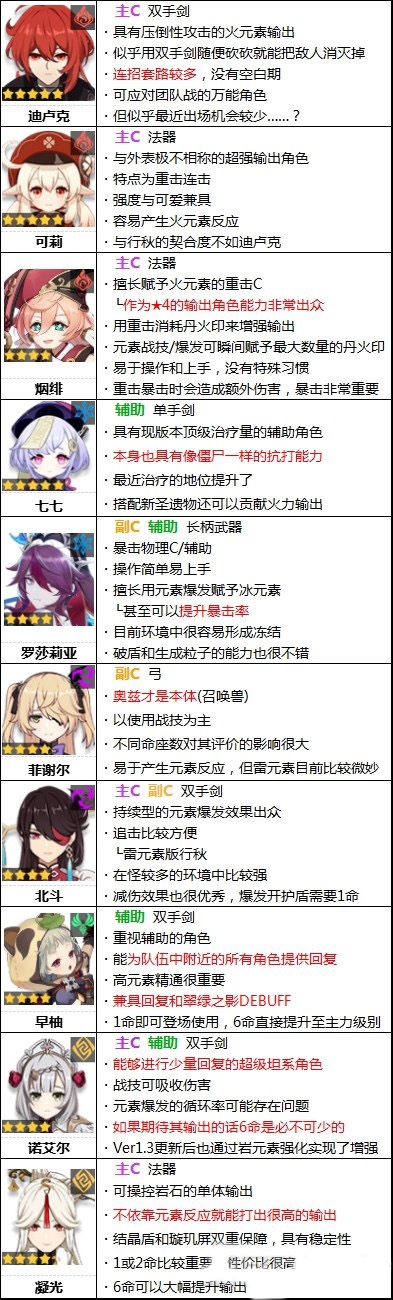 原神游戏截图17