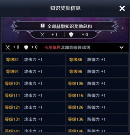 《黑色沙漠手游》赫墩的领域玩法介绍 黑色沙漠手游赫墩的领域活动玩法攻略1