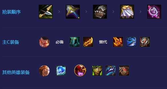 《金铲铲之战》S7怒翼瑟提玩法攻略 金铲铲之战S7怒翼瑟提怎么玩3