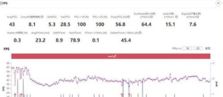 1655800327238300.png iOS15.6 Beta版体验感怎样