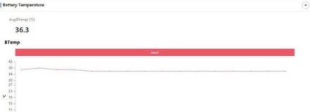 1655800355340293.png iOS15.6 Beta版体验感怎样