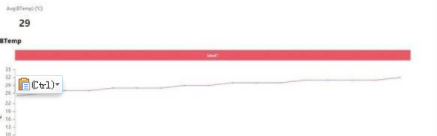 1655800362698495.png iOS15.6 Beta版体验感怎样