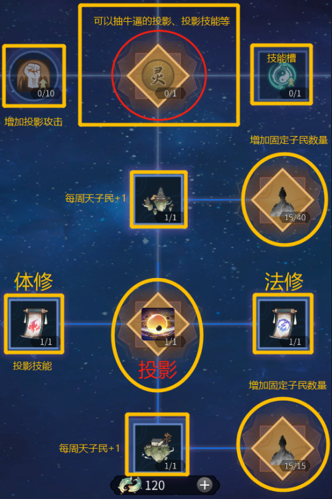 《一念逍遥》小世界玩法攻略 一念逍遥小世界系统玩法攻略2