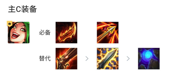 金铲铲之战s7慢赌驯龙炮怎么玩1