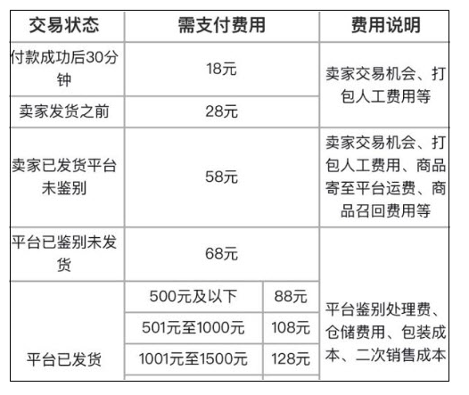 1656063657110922.png image.png