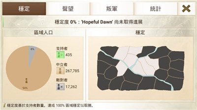 反叛公司汉化版