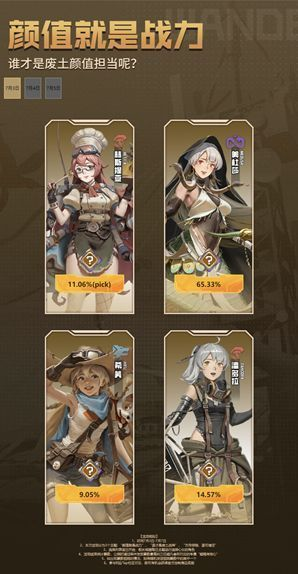 《流浪方舟》最强流派介绍 流浪方舟什么阵容强3