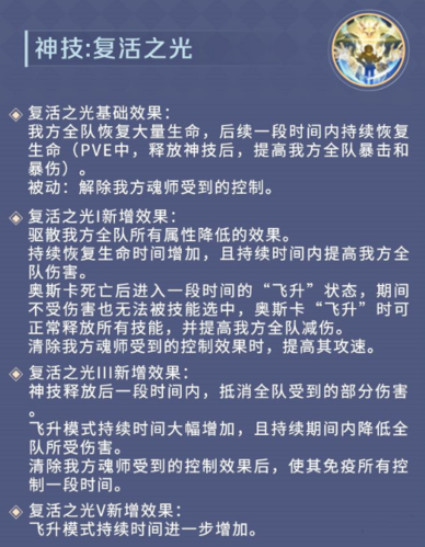 《新斗罗大陆》漫游奥斯卡PVP阵容搭配攻略 新斗罗大陆漫游奥斯卡PVP阵容推荐2