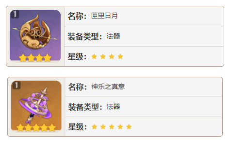 《原神》鹿野院平藏圣遗物搭配攻略 原神鹿野院平藏圣遗物带什么3