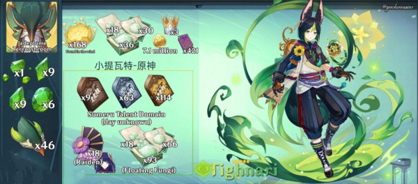 《原神》提纳里阵容搭配推荐 原神提纳里阵容怎么搭配1