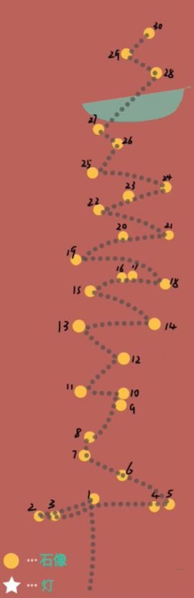 《光遇》伊甸之眼翅膀没了怎么办 光遇2