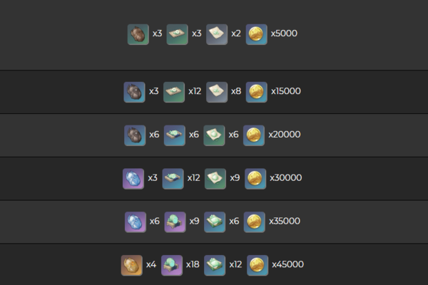 《原神》3.0版本竭泽获取攻略 原神竭泽怎么获得2