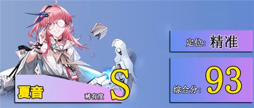 《无期迷途》角色强度排行榜一览 无期迷途什么角色厉害8