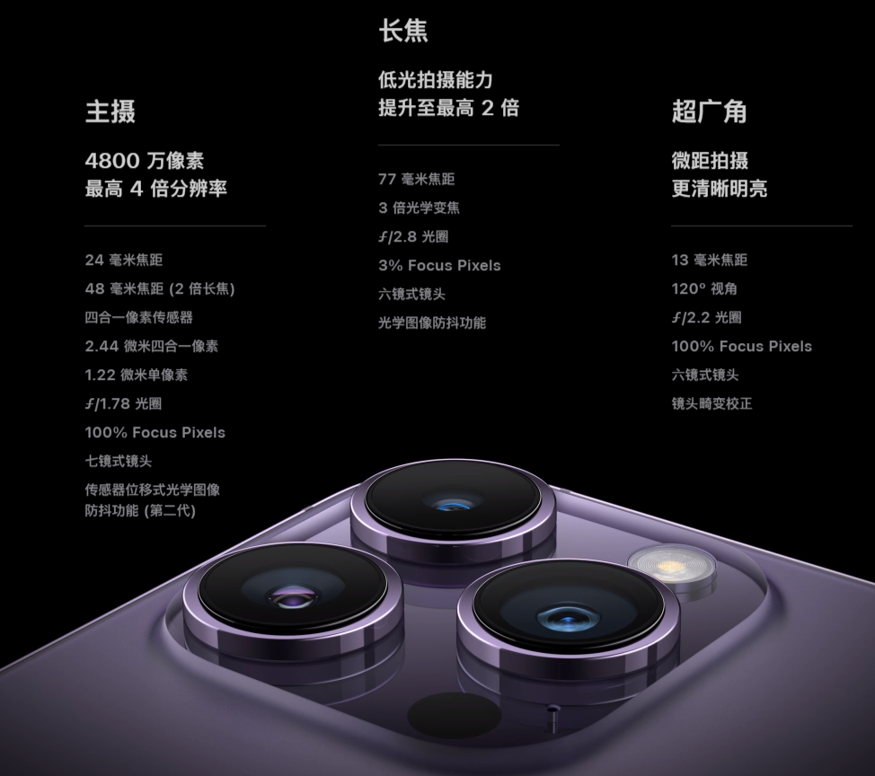 苹果14promax可以拍微距吗