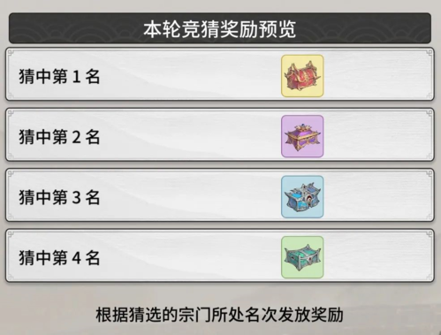 《一念逍遥》乾坤大会玩法攻略 一念逍遥乾坤大会活动玩法介绍2