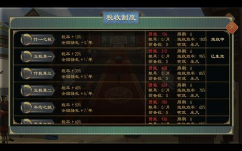 《大周列国志》粮草提升方法 大周列国志粮草产量提升攻略2