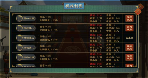 《大周列国志》调整税率方法 大周列国志税率调整方法介绍2