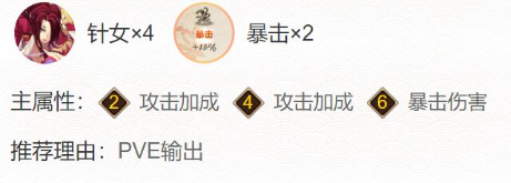 《阴阳师》阿修罗御魂搭配1