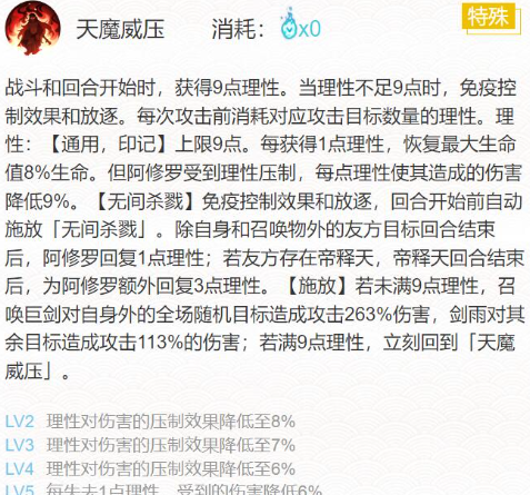 《阴阳师》阿修罗御魂搭配4