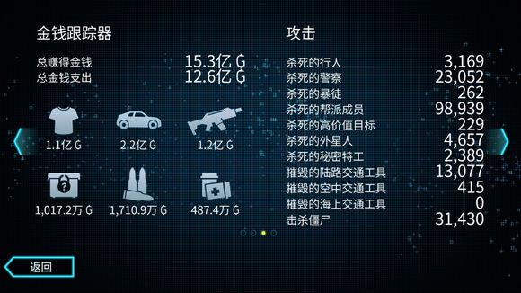 孤胆车神维加斯直装版