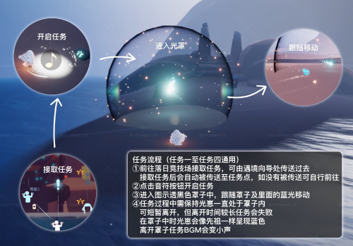 《光遇》欧若拉季第一个任务攻略 光遇欧若拉季第一个任务攻略