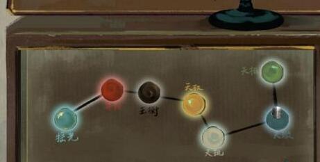 栖云异梦第二章怎么快速通关