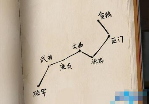 栖云异梦第二章怎么快速通关