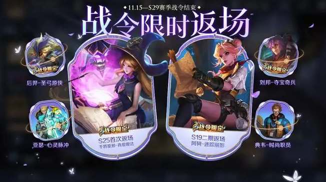 王者荣耀s29战令有哪些返场皮肤