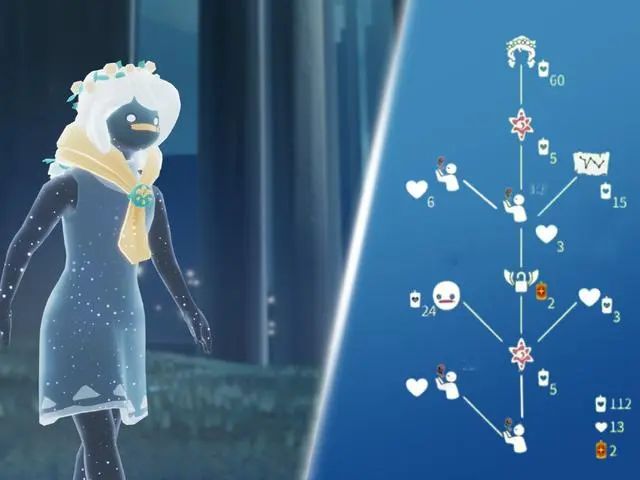 光遇花环先祖2022能换什么东西