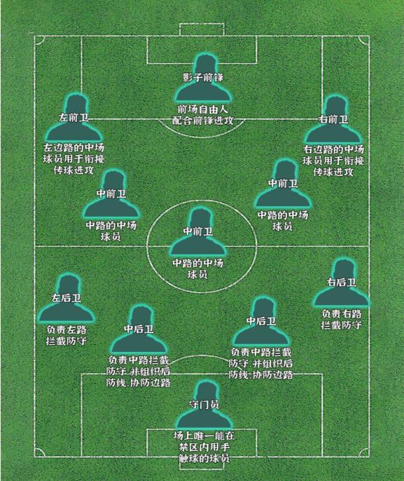 进击的汉字最佳十一人怎么通关