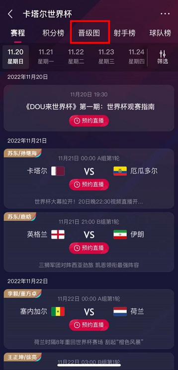 咪咕视频在哪里查看卡塔尔世界杯晋级图
