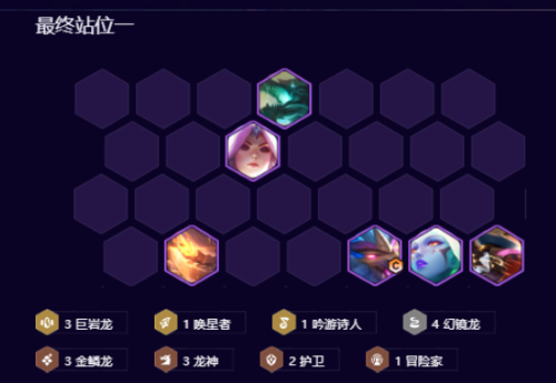 《金铲铲之战》4幻境龙3龙神玩法攻略 金铲铲之战4幻境龙3龙神阵容玩法推荐2