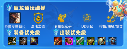 《金铲铲之战》超级泰隆阵容玩法攻略 金铲铲之战S8超级泰隆阵容玩法攻略6