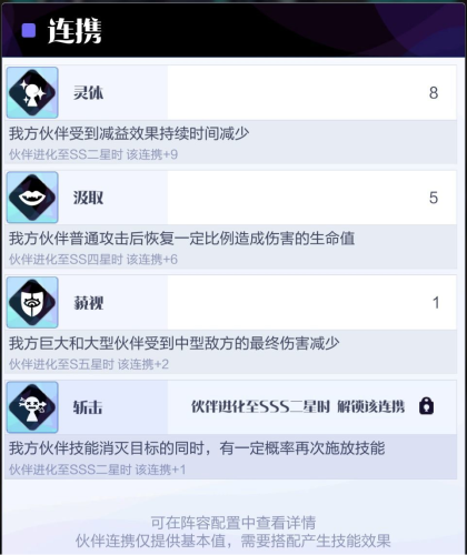 《召唤与合成2》至臻阵容搭配推荐 召唤与合成2至臻阵容搭配推荐12