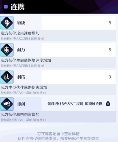 《召唤与合成2》至臻阵容搭配推荐 召唤与合成2至臻阵容搭配推荐23
