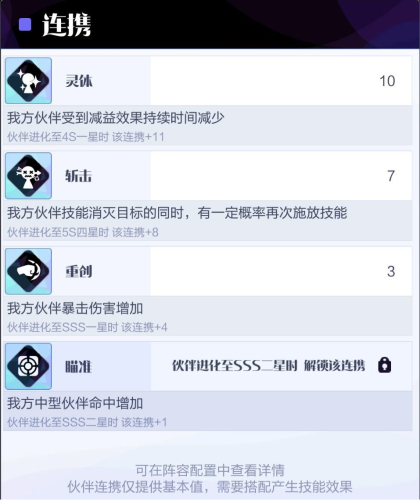 《召唤与合成2》至臻阵容搭配推荐 召唤与合成2至臻阵容搭配推荐29