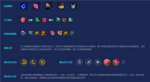 《金铲铲之战》星守灵能塔利娅玩法攻略 金铲铲之战星守灵能塔莉亚阵容攻略4