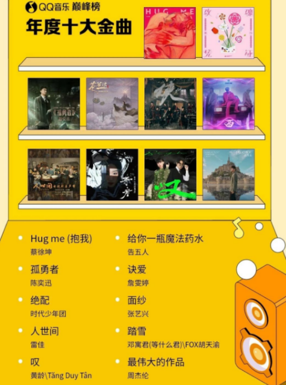 1672285239510146.png qq音乐2022年度听歌报告怎么看