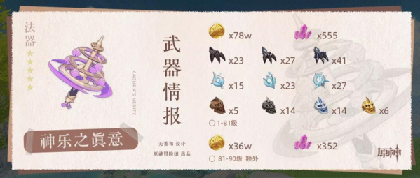 《原神》2.5武器UP池内容汇总分享 原神3