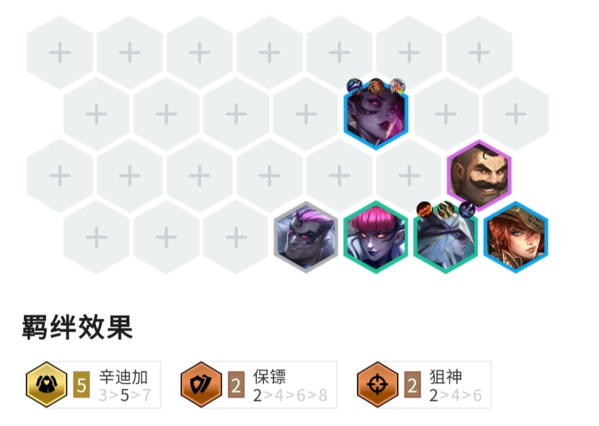 《金铲铲之战》霓虹之夜阵容辛迪加寒冰阵容玩法讲解 金铲铲之战4